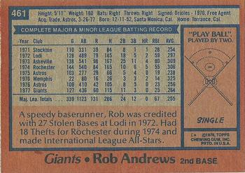 1978 Topps #461 Rob Andrews Back