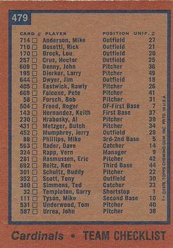 1978 Topps #479 St. Louis Cardinals Back