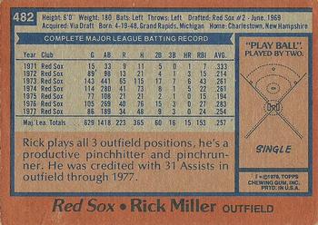 1978 Topps #482 Rick Miller Back