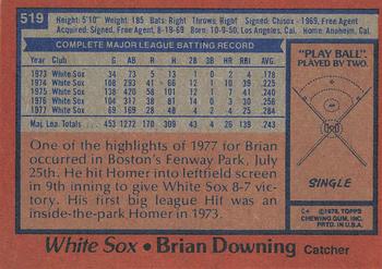 1978 Topps #519 Brian Downing Back