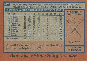 1978 Topps #521 Steve Staggs Back