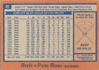1978 Topps #20 Pete Rose Back