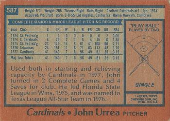 1978 Topps #587 John Urrea Back