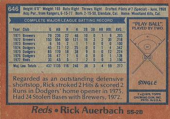 1978 Topps #646 Rick Auerbach Back
