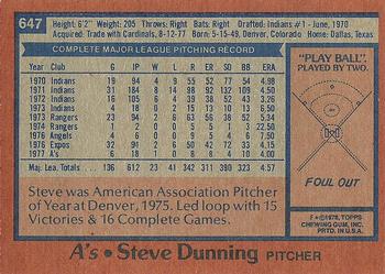 1978 Topps #647 Steve Dunning Back