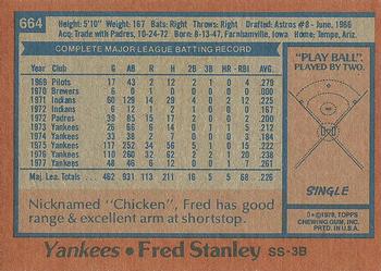 1978 Topps #664 Fred Stanley Back