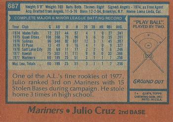 1978 Topps #687 Julio Cruz Back