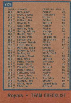 1978 Topps #724 Kansas City Royals Back