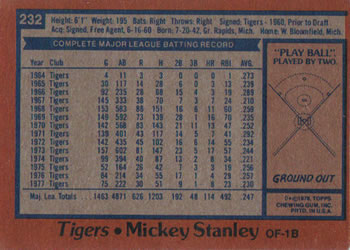 1978 Topps #232 Mickey Stanley Back