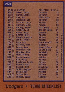 1978 Topps #259 Los Angeles Dodgers Back