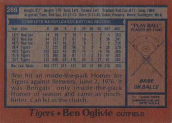 1978 Topps #286 Ben Oglivie Back