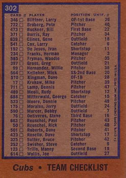 1978 Topps #302 Chicago Cubs Back