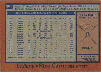1978 Topps #305 Rico Carty Back