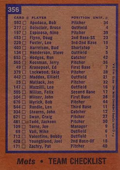 1978 Topps #356 New York Mets Back