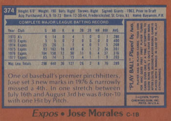 1978 Topps #374 Jose Morales Back