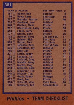 1978 Topps #381 Philadelphia Phillies Back