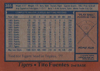 1978 Topps #385 Tito Fuentes Back