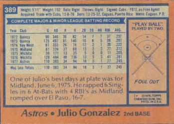 1978 Topps #389 Julio Gonzalez Back