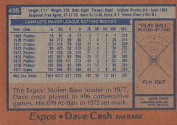 1978 Topps #495 Dave Cash Back