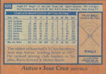 1978 Topps #625 Jose Cruz Back