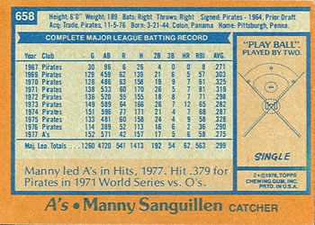 1978 Topps #658 Manny Sanguillen Back