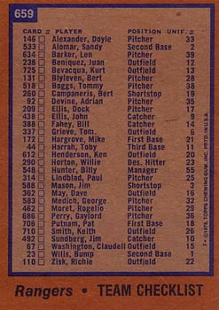 1978 Topps #659 Texas Rangers Back