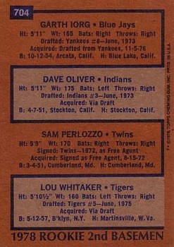 1978 Topps #704 1978 Rookie Second Basemen (Garth Iorg / Dave Oliver / Sam Perlozzo / Lou Whitaker) Back