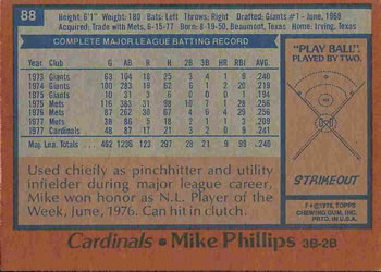 1978 Topps #88 Mike Phillips Back