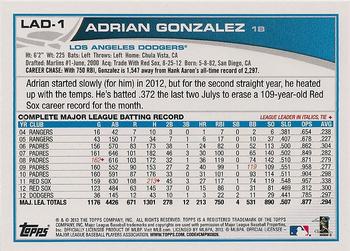 2013 Topps Los Angeles Dodgers #LAD1 Adrian Gonzalez Back