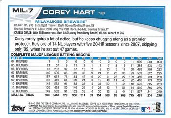 2013 Topps Milwaukee Brewers #MIL7 Corey Hart Back