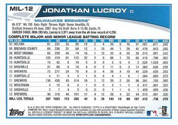 2013 Topps Milwaukee Brewers #MIL12 Jonathan Lucroy Back