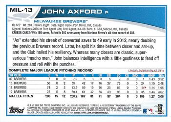 2013 Topps Milwaukee Brewers #MIL13 John Axford Back