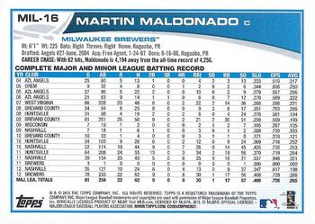 2013 Topps Milwaukee Brewers #MIL16 Martin Maldonado Back