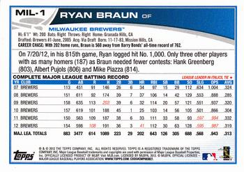 2013 Topps Milwaukee Brewers #MIL1 Ryan Braun Back
