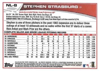 2013 Topps National League All-Stars #NL-8 Stephen Strasburg Back