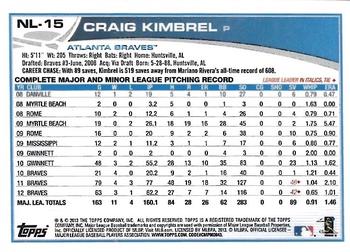2013 Topps National League All-Stars #NL-15 Craig Kimbrel Back