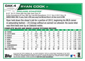 2013 Topps Oakland Athletics #OAK-4 Ryan Cook Back