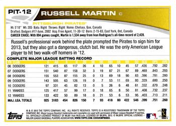 2013 Topps Pittsburgh Pirates #PIT12 Russell Martin Back
