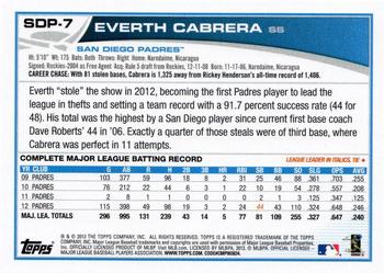 2013 Topps San Diego Padres #SDP7 Everth Cabrera Back