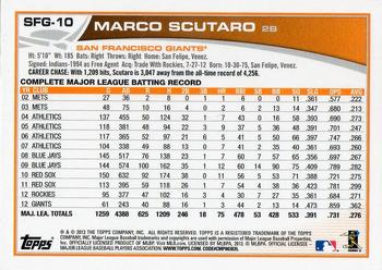 2013 Topps San Francisco Giants #SFG-10 Marco Scutaro Back