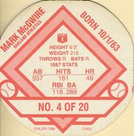 1988 Tetley Tea Discs #4 Mark McGwire Back