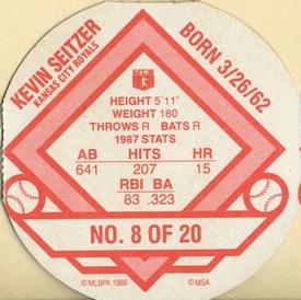 1988 Tetley Tea Discs #8 Kevin Seitzer Back