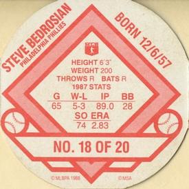 1988 Tetley Tea Discs #18 Steve Bedrosian Back