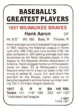 1987 TCMA 1957 Milwaukee Braves #1 Hank Aaron Back