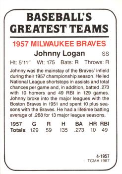 1987 TCMA 1957 Milwaukee Braves #4 Johnny Logan Back
