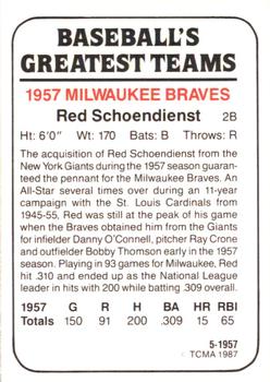 1987 TCMA 1957 Milwaukee Braves #5 Red Schoendienst Back