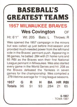 1987 TCMA 1957 Milwaukee Braves #6 Wes Covington Back