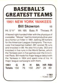 1987 TCMA 1961 New York Yankees #1 Bill Skowron Back