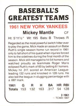 1987 TCMA 1961 New York Yankees #2 Mickey Mantle Back