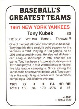 1987 TCMA 1961 New York Yankees #4 Tony Kubek Back